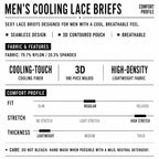 MemoSkin men's lightweight lace briefs size guide with waist measurements and weight recommendations from XL to 3XL for a precise comfortable fit.