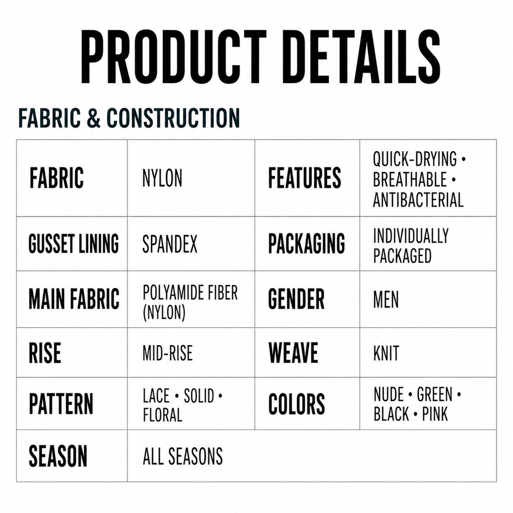 MemoSkin men's lightweight lace briefs specification chart detailing mid-rise fit, breathable quick-drying nylon-spandex fabric, antibacterial lining, and color options for comfortable everyday wear