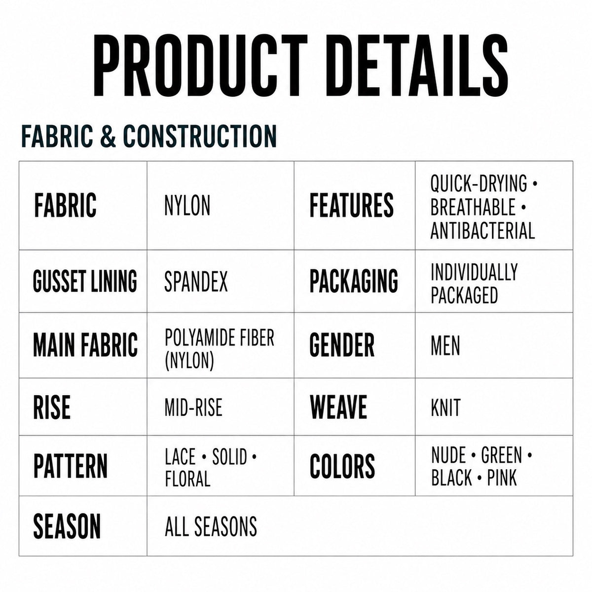 MemoSkin men's lightweight lace briefs specification chart detailing mid-rise fit, breathable quick-drying nylon-spandex fabric, antibacterial lining, and color options for comfortable everyday wear