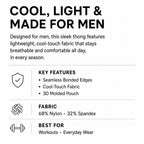 Infographic showing MemoSkin men's thong key features, including cool-touch nylon fabric, seamless bonded edges, 3D molded pouch, for workouts and everyday wear.