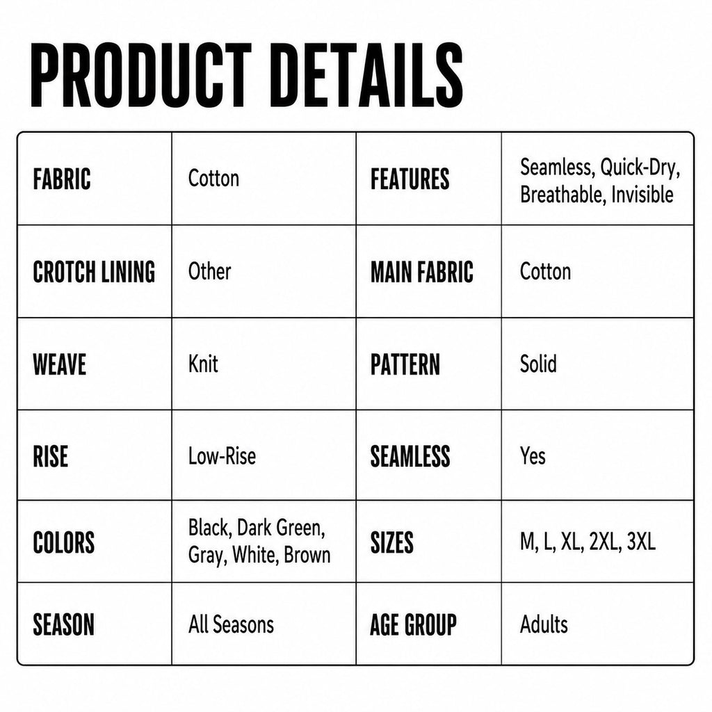 Product details specification chart for MemoSkin men's low-rise thong highlighting seamless construction, quick-dry breathable fabric, low-rise fit, solid colors, and adult sizing options.