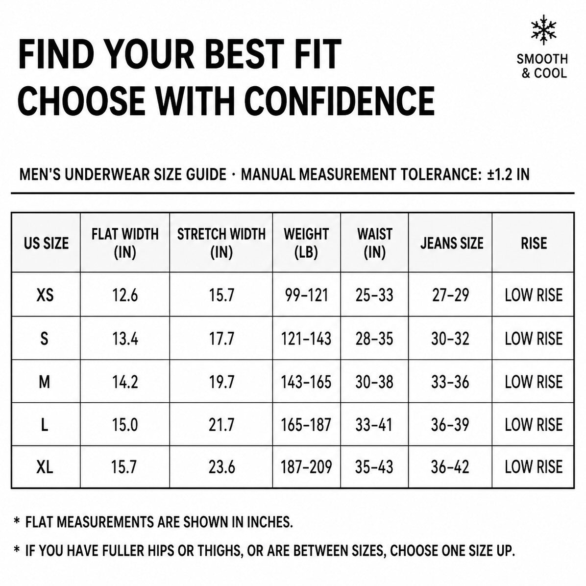 MemoSkin men's low-rise thong size guide chart showing waist, weight, stretch width, and jeans size measurements to help choose the best fit.