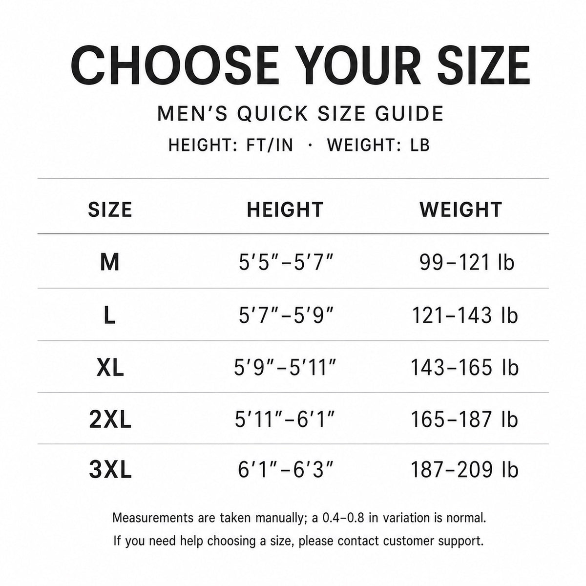 A clear, easy-to-read sizing guide infographic titled "CHOOSE YOUR SIZE" for the MemoSkin Smooth Low-Rise Men's Thong. The chart provides measurements for sizes M, L, XL, 2XL, and 3XL based on both waist circumference and body weight (kg), helping customers worldwide select the perfect fit for their comfortable everyday low-rise men's thongs.