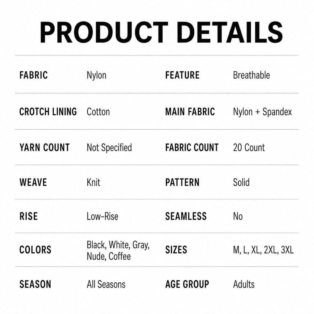 An infographic table titled "PRODUCT DETAILS" summarizing the key features of the MemoSkin Smooth Low-Rise Men's Thong. It covers material (Nylon-Spandex knit, Cotton lining), fit (Close-to-body, Low-rise), stretch (Flexible), and other attributes like breathable, lightweight, and suitable for all-season everyday wear. This comprehensive specifications list helps online shoppers make an informed decision for buying a comfortable, minimalist men's thong