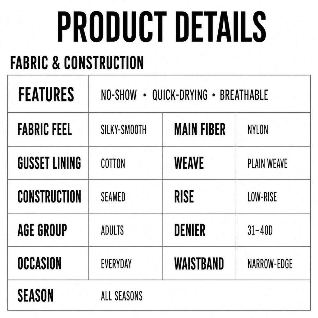 Specifications table for MemoSkin Silky No-Show Briefs highlighting 75% Polyamide 25% Spandex fabric mix, soft cotton gusset lining, and cold water gentle wash care instructions.