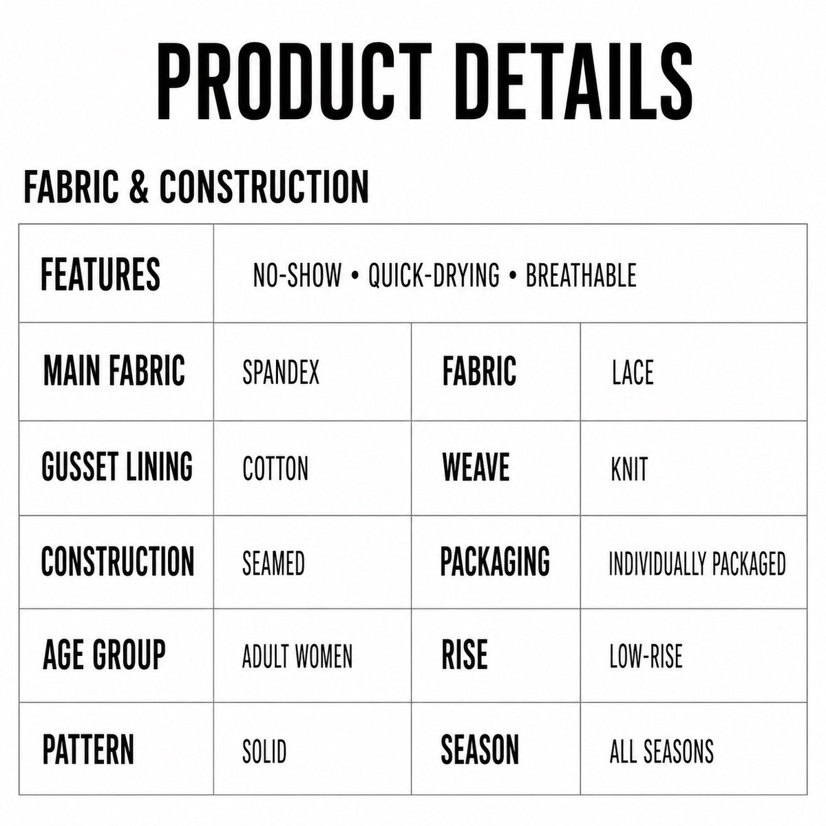 MemoSkin women's no-show lace briefs product details chart displaying low-rise fit, breathable stretch lace fabric, cotton gusset lining, and quick-drying specifications