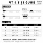 Size guide for men’s lace jockstrap underwear from M to XXL
